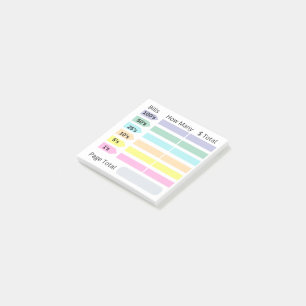 Post-it® Notes collantes sur les modifications bancaires -