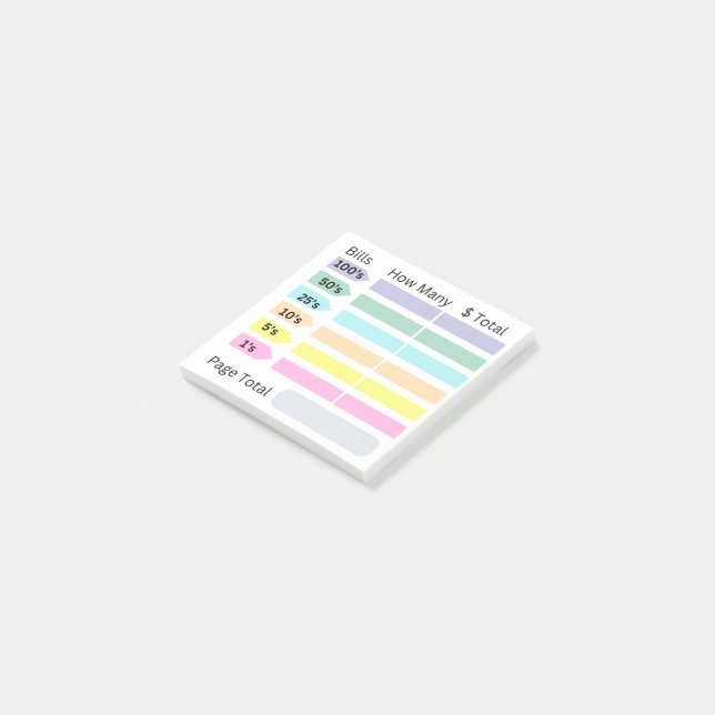 Post-it® Notes collantes sur les modifications bancaires -  (Incliné)
