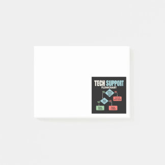 Post-it® Organigramme de soutien technique humour desk d'as