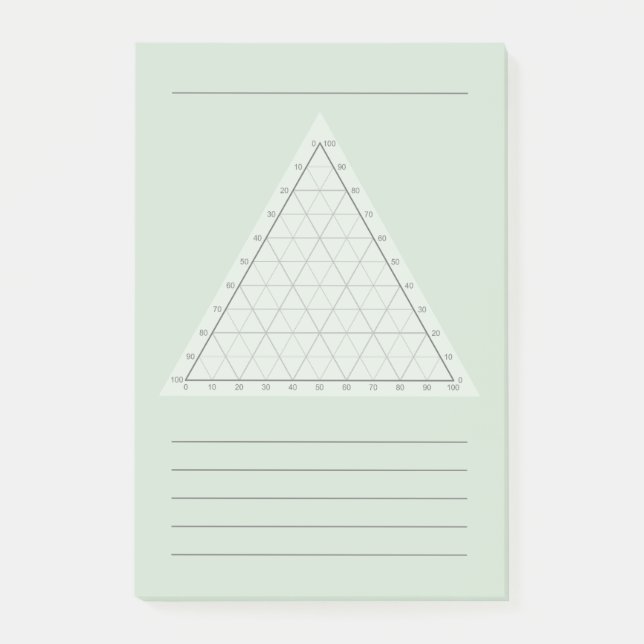 Post-it® Parcelle Ternaire Vierge - Note Scientifique Post- (Devant)
