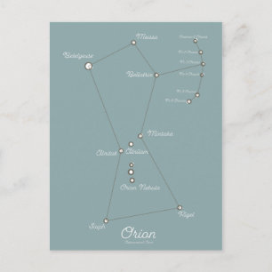 Postale Carte astronomique de la nébuleuse d'Orion