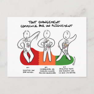 Postale Carte coaching "Changement commence par Alignement