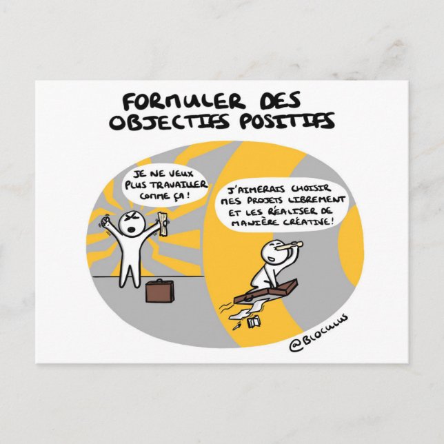 Postale Carte de coaching "Objectifs positifs" (Devant)