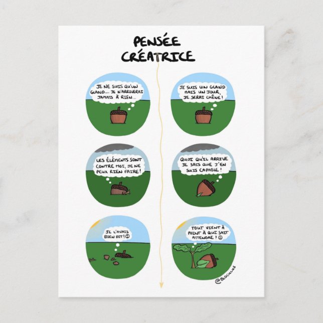 Postale Carte de coaching "Pensée créatrice" (Devant)