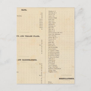 Postale Carte de l'atlas du comté de Solano