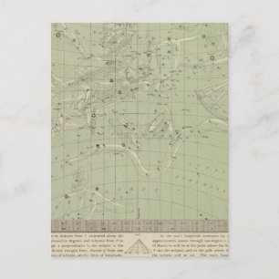 Postale Carte de l'étoile