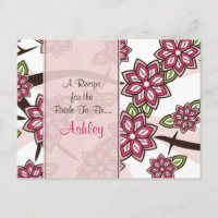 Carte de recette de pomme et fleur de cerisier pou