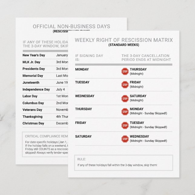 Postale Carte de référence modifiable de droit de résiliat (Devant / Derrière)