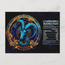 Carte de vœux d'anniversaire Capricorne du zodiaqu