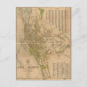 Postale Carte des îles philippines de Manille (1920)