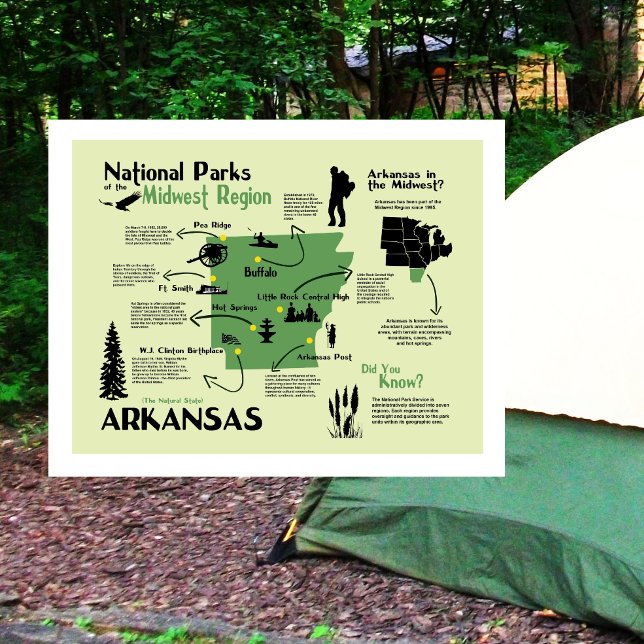 Postale Carte des parcs nationaux de l'Arkansas (Créateur téléchargé)