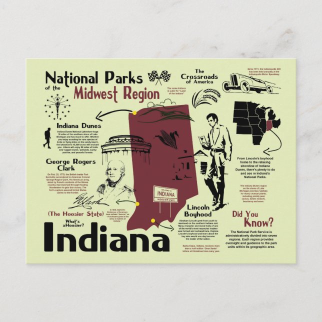Postale Carte des parcs nationaux de l'Indiana (Devant)