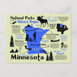 Postale Carte des parcs nationaux du Minnesota