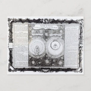 Postale Carte montrant le Ptolémaïque