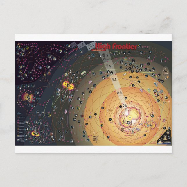 Postale Carte postale, colonisation de frontière élevée (Devant)