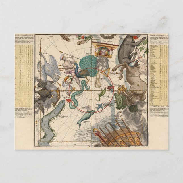 Postale Carte vintage du pôle Sud (Devant)