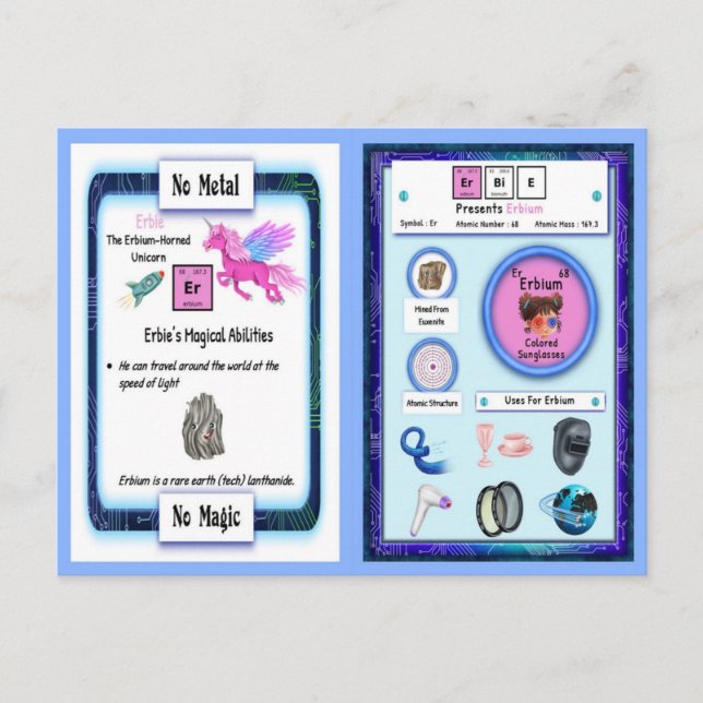 Postale Erbie - Erbium Horn Carte de jeu Unicorn (Devant)