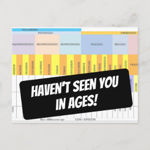 Postale Funny ne vous a pas vu dans les âges Carte géologi