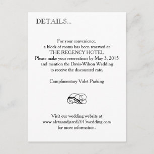 Postale Instructions et détails Insérer une carte