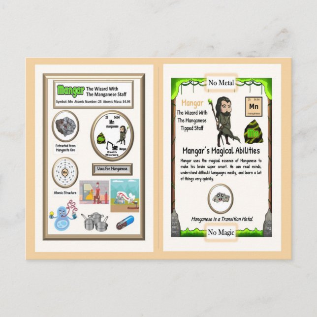 Postale Mangar - Carte de commerce de manganèse (Devant)