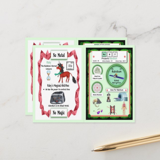 Postale Ruby - Rubidium Horn Carte de jeu Unicorn (Devant/Arrière en situation)