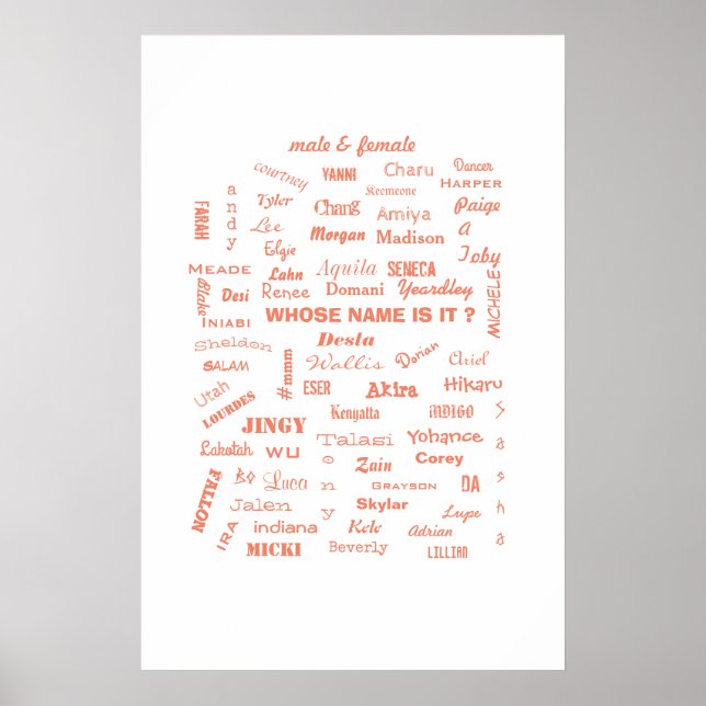 Poster20x30 / WER HEISST DAS? / MMETROPOLITIK Poster (Vorne)