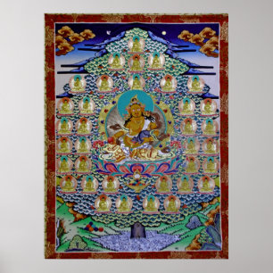 Poster 黃 神35佛Jambhala jaune n 35 Bouddhas
