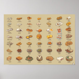 Poster 點心 Dim Sum (A3)