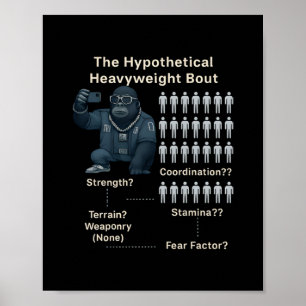 Poster 100 hommes contre Cool Gorilla