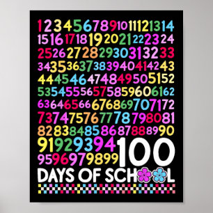 Poster 100 Jours D'Enseignant De L'École Enfant 100ème Jo