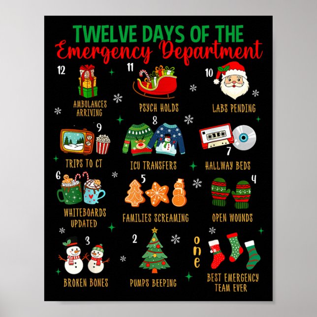 Poster 12 Days Of An Emergency Department Er Nurse Christ (Devant)