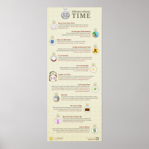 Poster 12 idiomes environ le temps, mieux plus tard que j
