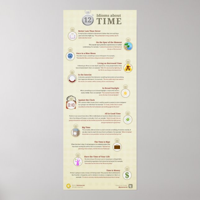 Poster 12 idiomes environ le temps, mieux plus tard que j (Devant)