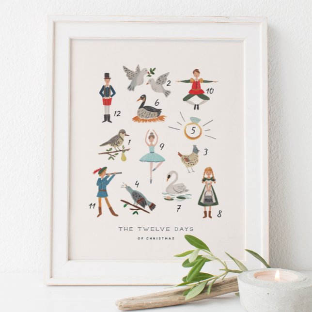 Poster 12 Jours d'art de Noël Imprimer (Créateur téléchargé)