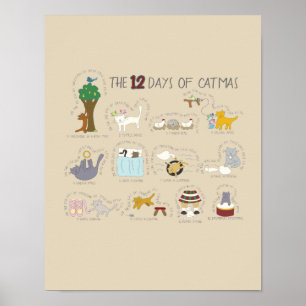 Poster 12 Jours de Noël Drôle Cartoon Chats Noël