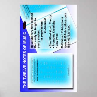 Poster 12 Notes Enseignant