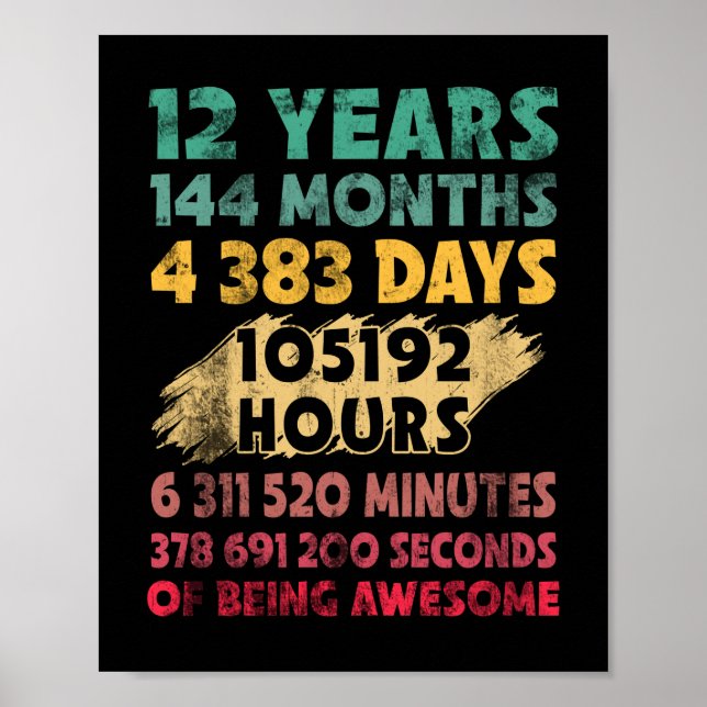 Poster 12e anniversaire 12 ans d'être génial (Devant)