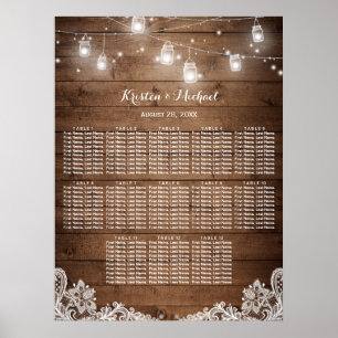 Poster 13 Tableaux Éclairages Rustiques De Chaîne