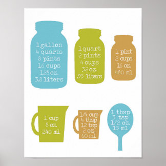 Poster 14 po x 11 po, Conversions de mesure pour la cuisi