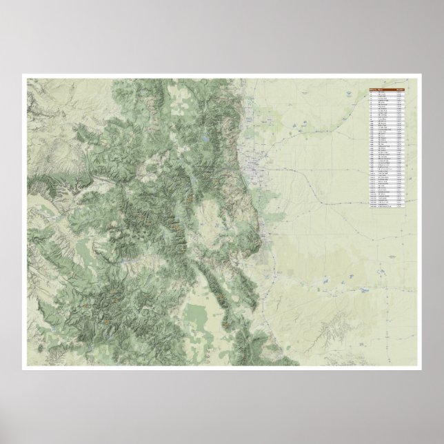 Poster 14ers of Colorado - Difficulty Legend (Devant)