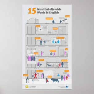 Poster 15 mots les plus incroyables en anglais