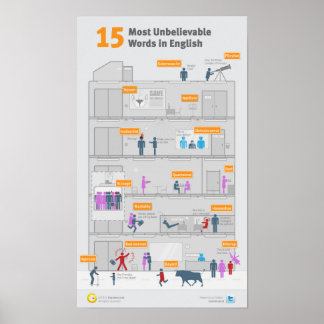 Poster 15 mots les plus incroyables en anglais