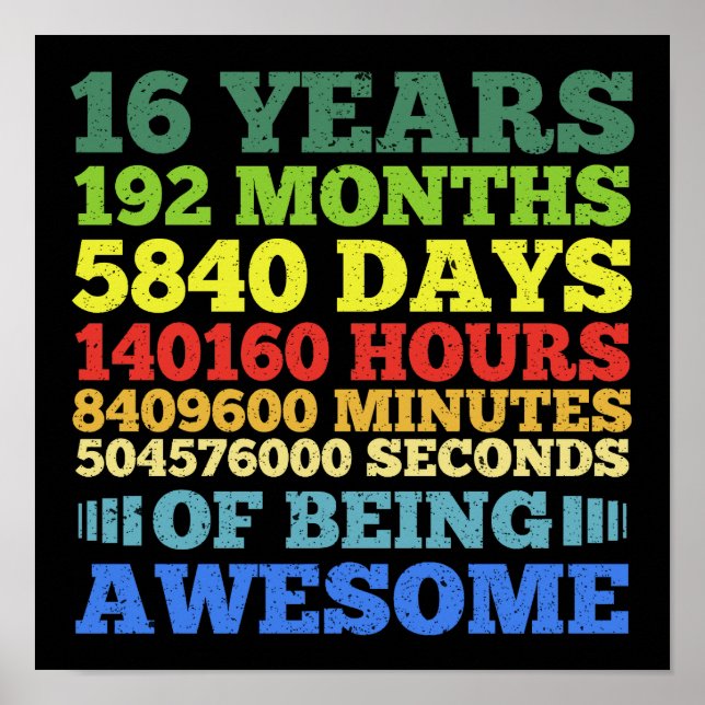 Poster 16e anniversaire 16 ans fille garçon 192 mois (Devant)