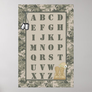 Poster 16x24 Nursery Art ABC Chart ARMY ACU Camoflauge