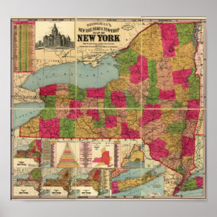 Poster 1896 Carte des chemins de fer et des cantons de Ne