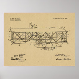 Poster 1906 Brevet d'avion Wright Brothers Imprimer