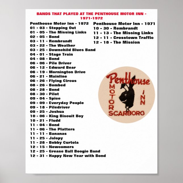 POSTER 1971-1972 - PENTHOUSE (Devant)