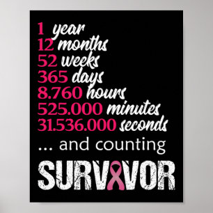 Poster 1 an Survivant Cancer du sein Cadeau de sensibilis