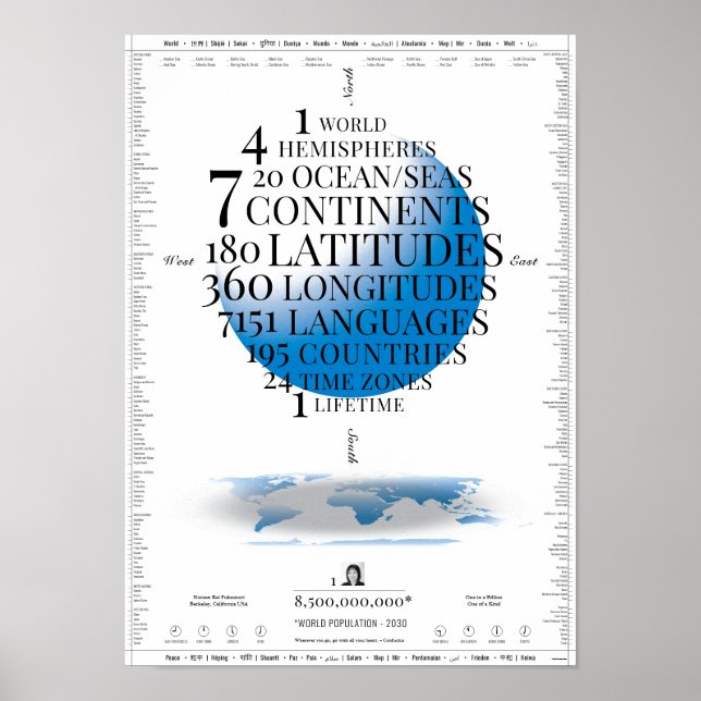 Poster 1-Monde 1-Vie Moderne Carte du Monde Typographique (Devant)