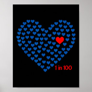 Poster 1 Sur 100 Sensibilisation Aux Maladies Cardiaques